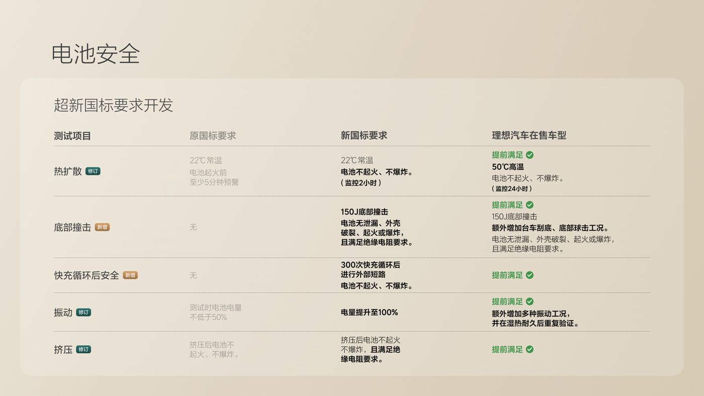 250729_凯时官网集团i8发布会_16比9_final.078.jpg 250729_凯时官网集团i8发布会_16比9_final.078.jpg