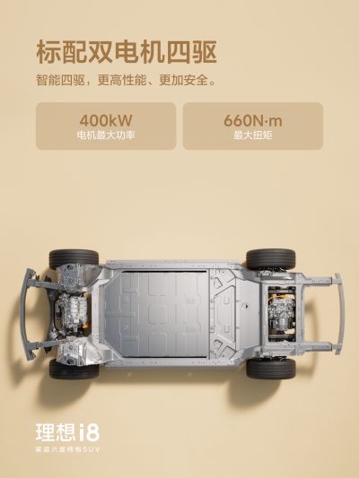凯时官网集团社区_凯时官网集团汽车